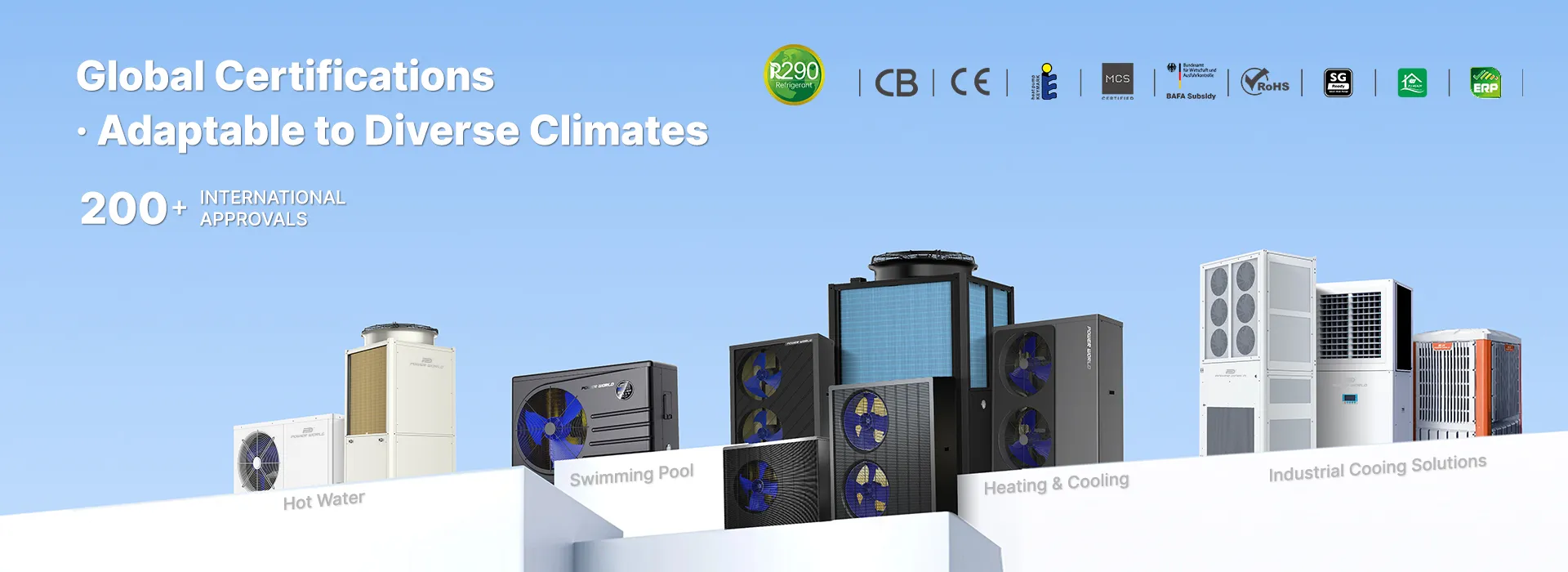 Heat Pump Manufacturer